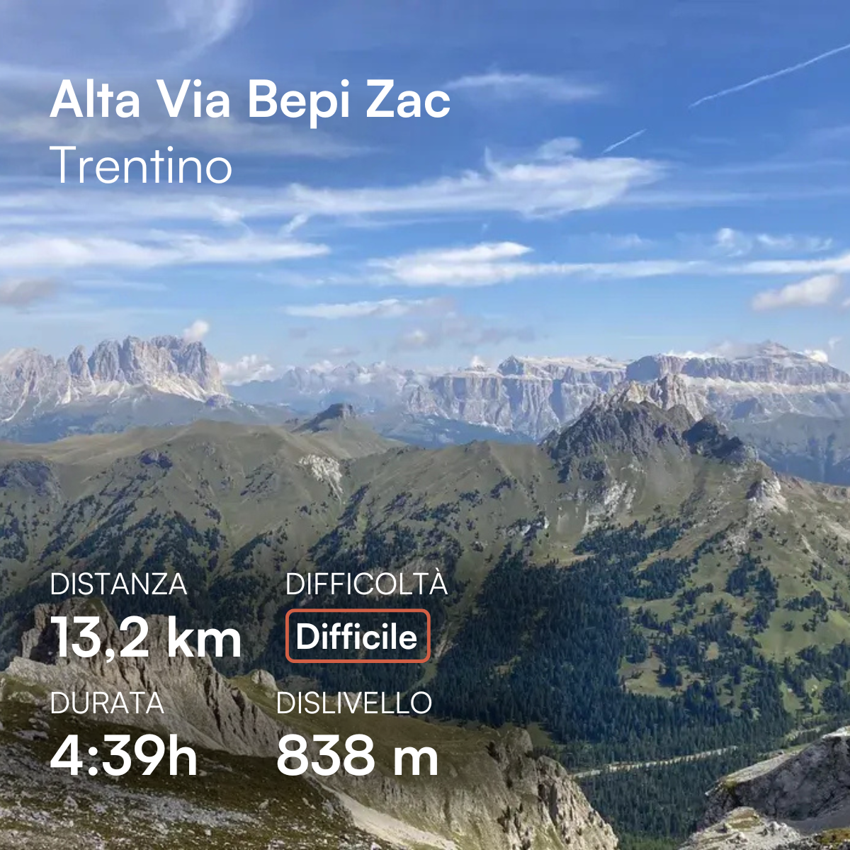 Alta-Via-Bepi-Zac-Trentino