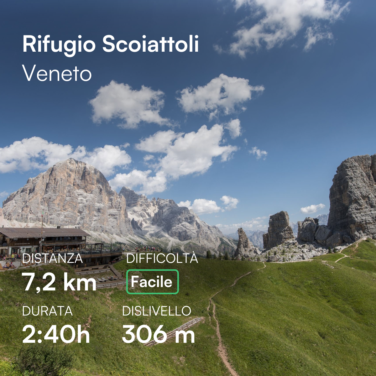 Trekking-Rifugio-Scoiattoli-un-avventura-panoramica