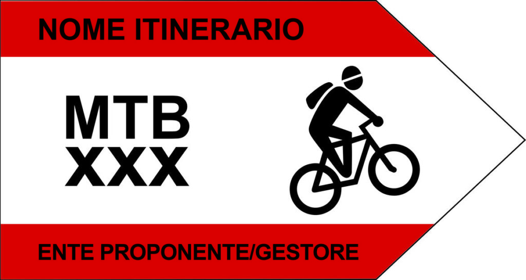 sentieri cai