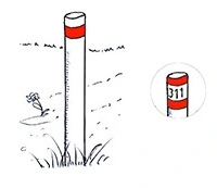 sentieri cai